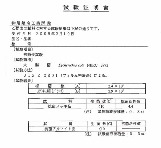 当社抗菌処理の試験結果